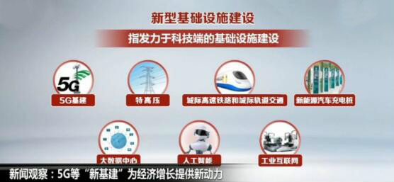依托碳化硅技術(shù)，基本半導(dǎo)體助力“新基建”